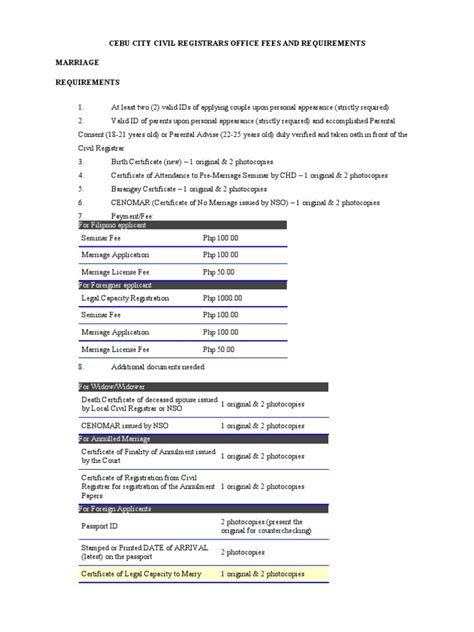 Cebu City Civil Registrars Office Fees and Requirements .